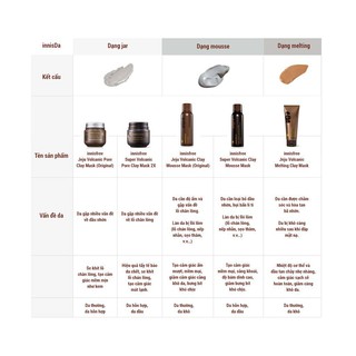 [Mẫu Mới] Mặt nạ đất sét innisfree chính hãng