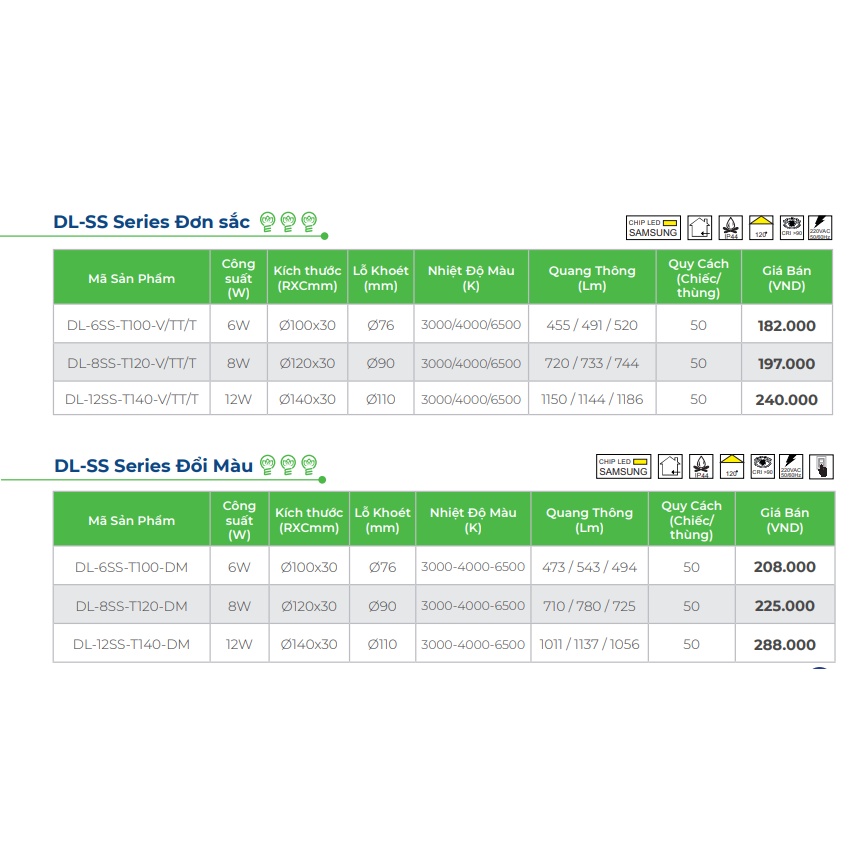 Đèn led âm trần Kingled Series Ruby 8w 12w chính hãng Cao Cấp