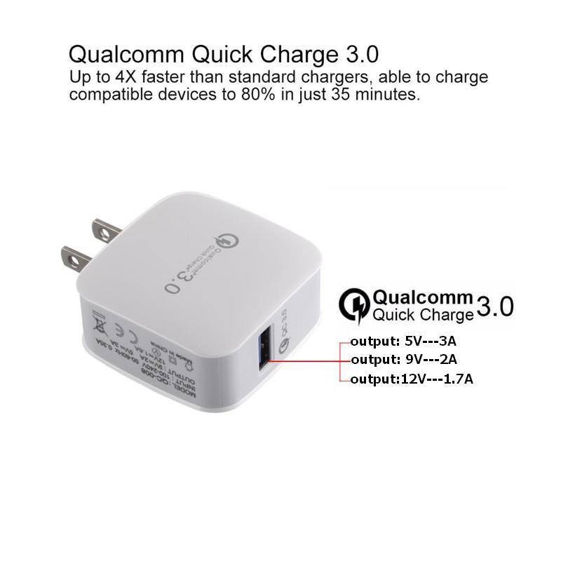 Củ sạc nhanh QC 3.0 - Bộ sạc điện thoại di động tiêu chuẩn Qualcomm QC3.0 cổng đơn hỗ trợ sạc nhanh 18w - Bảo hành 12T