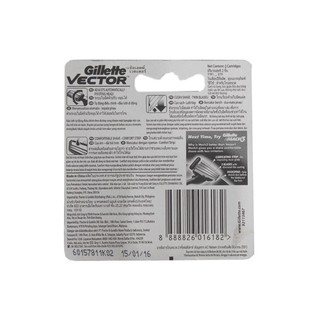 LƯỠI DAO CẠO RÂU GILLETTE VECTOR 2 LƯỠI(2 CÁI)