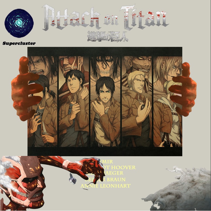 Áp Phích Trang Trí Nội Thất Hình Attack On Titan 50x35cm