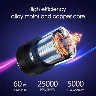 MÁY HÚT BỤI LICHEERS LC256