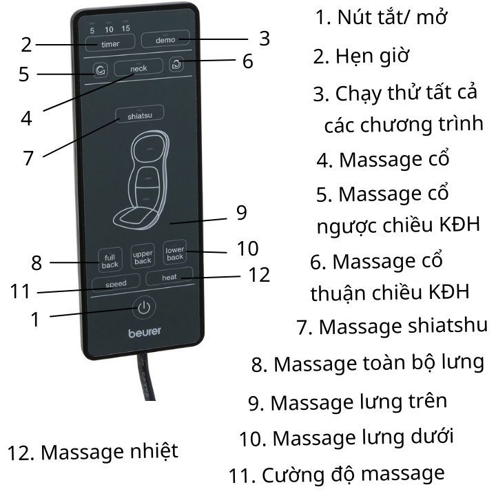 Đệm ghế massage hồng ngoại beurer MG254, massage lưng, cổ, cột sống, chất liệu cao cấp dễ vệ sinh