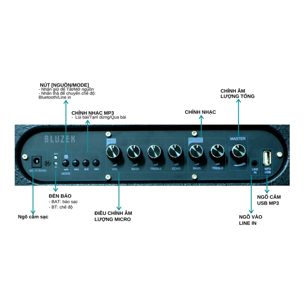 Loa karaoke mini xách tay BLUZEK BZ250SON