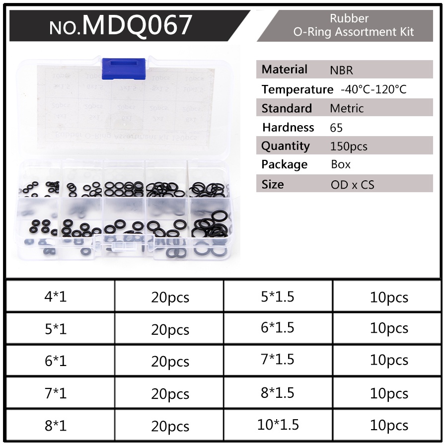 10 Kích Cỡ 1mm 1.5mm 1.9mm 2.4mm Vòng Đệm Cao Su Màu Đen 4mm - 20mm