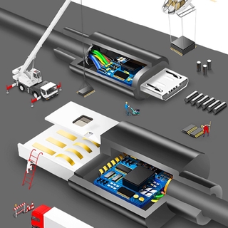 Cáp Sạc Nhanh Dây Dù 1m 5a Micro Usb / Type C / Iphone Android