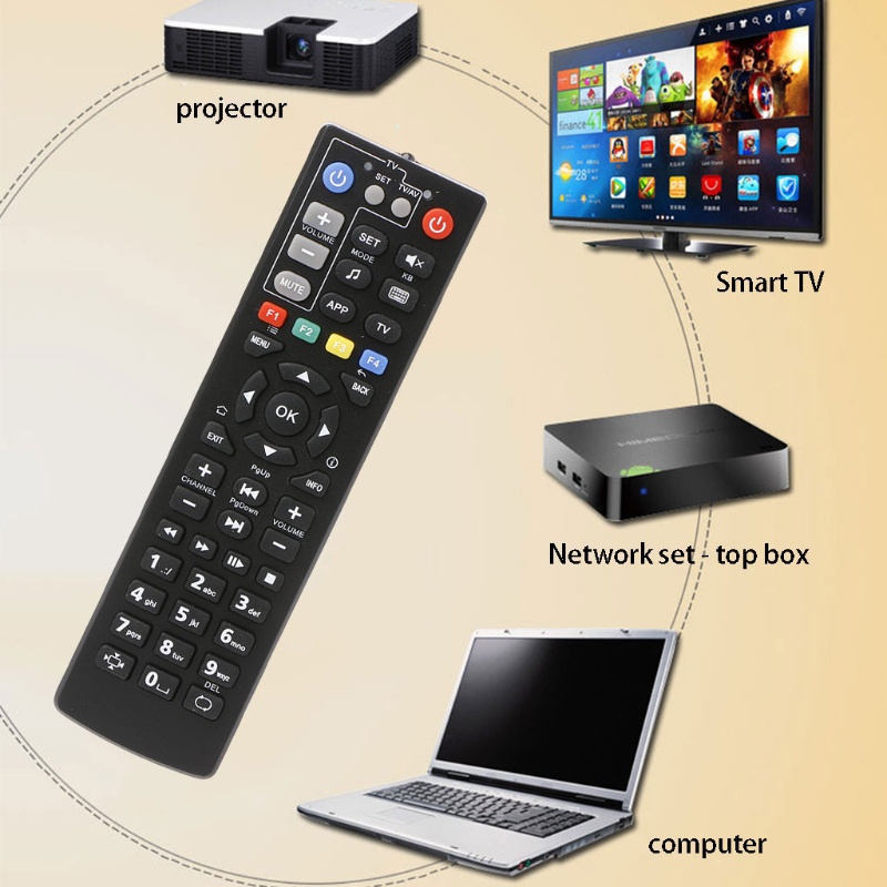 Điều Khiển Từ Xa Với Chức Năng Học Tập Cho MAG250 MAG254 TV Box / IPTV | BigBuy360 - bigbuy360.vn