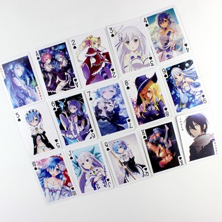 Bài tây anime Re: Zero