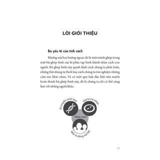 Sách-Sức mạnh của nhân cách