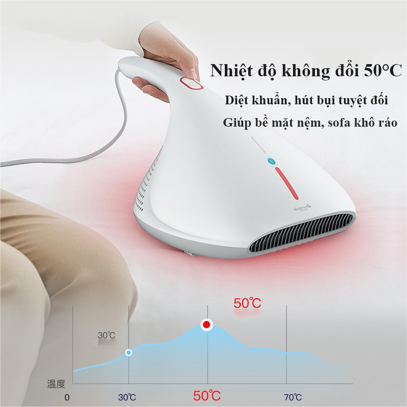 Máy Hút Bụi Cầm Tay Chăn Gối Đệm DEERMA CM800 Diệt Khuẩn UV Cao Cấp