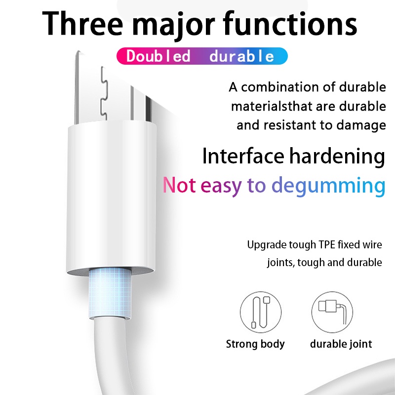 Dây Cáp Sạc Nhanh 2.4A 1M / 2M / 3M Micro USB / i / Type C Chất Lượng Cao