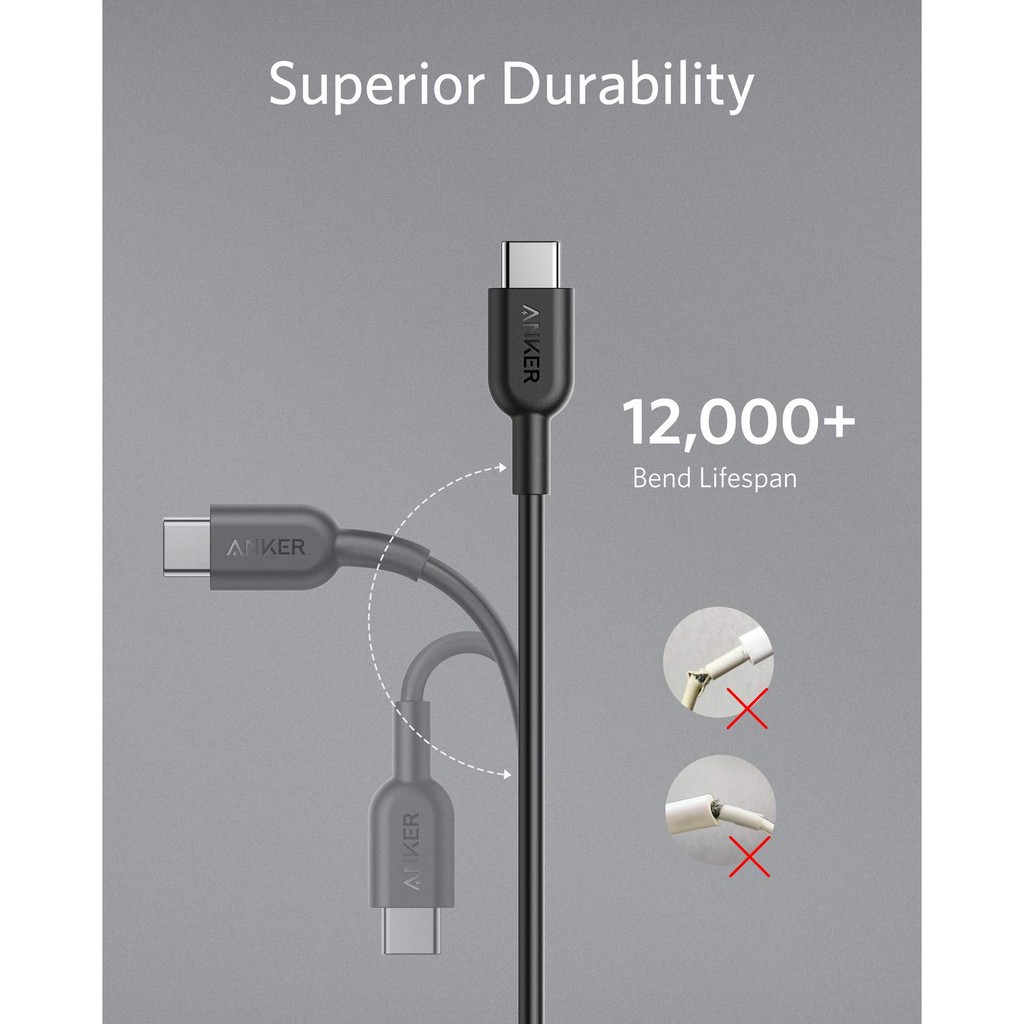 Cáp USB-C ra USB-C 2.0 ANKER PowerLine II, dài 1.8m - A8482; và 0.9m - A8481