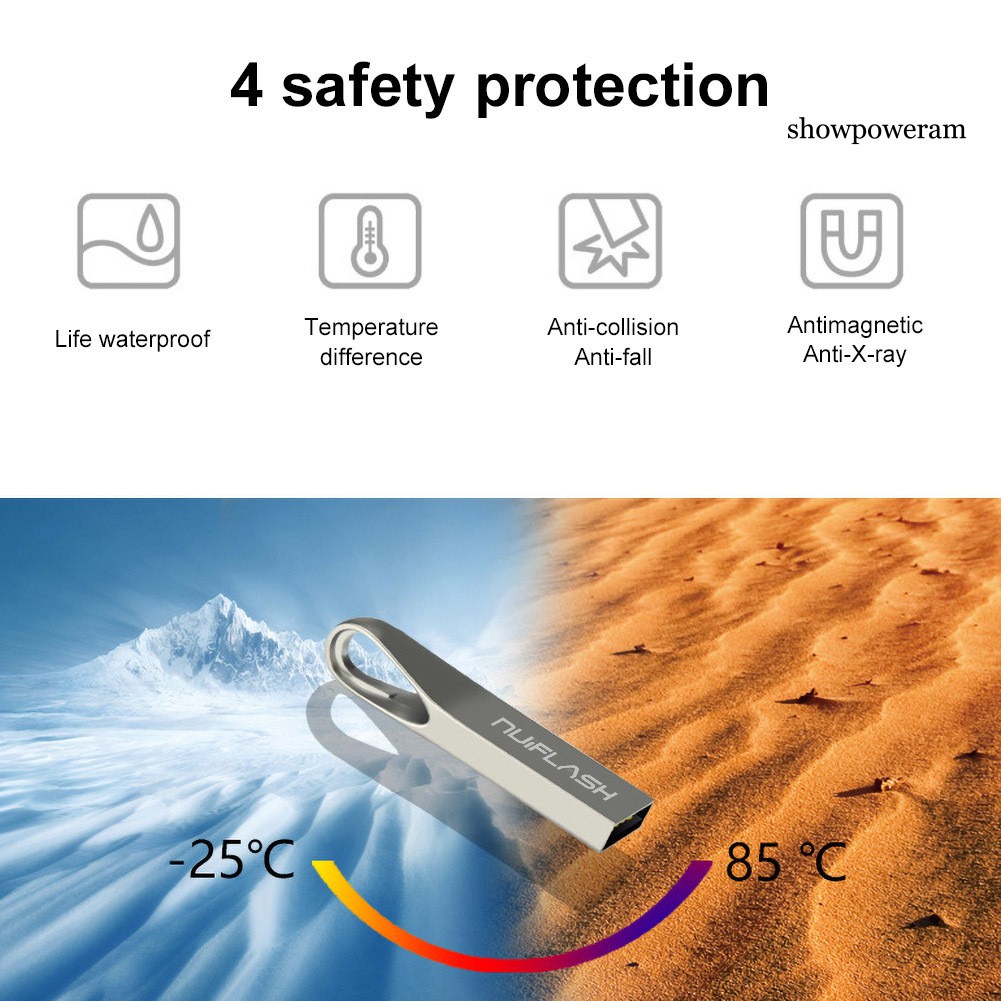 Ổ Đĩa Usb 3.0 4-128gb Cho Laptop | BigBuy360 - bigbuy360.vn