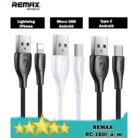 [CỰC RẺ] Cáp sạc REMAX RC160i/a/m lightning Type C Micro Iphone Samsung