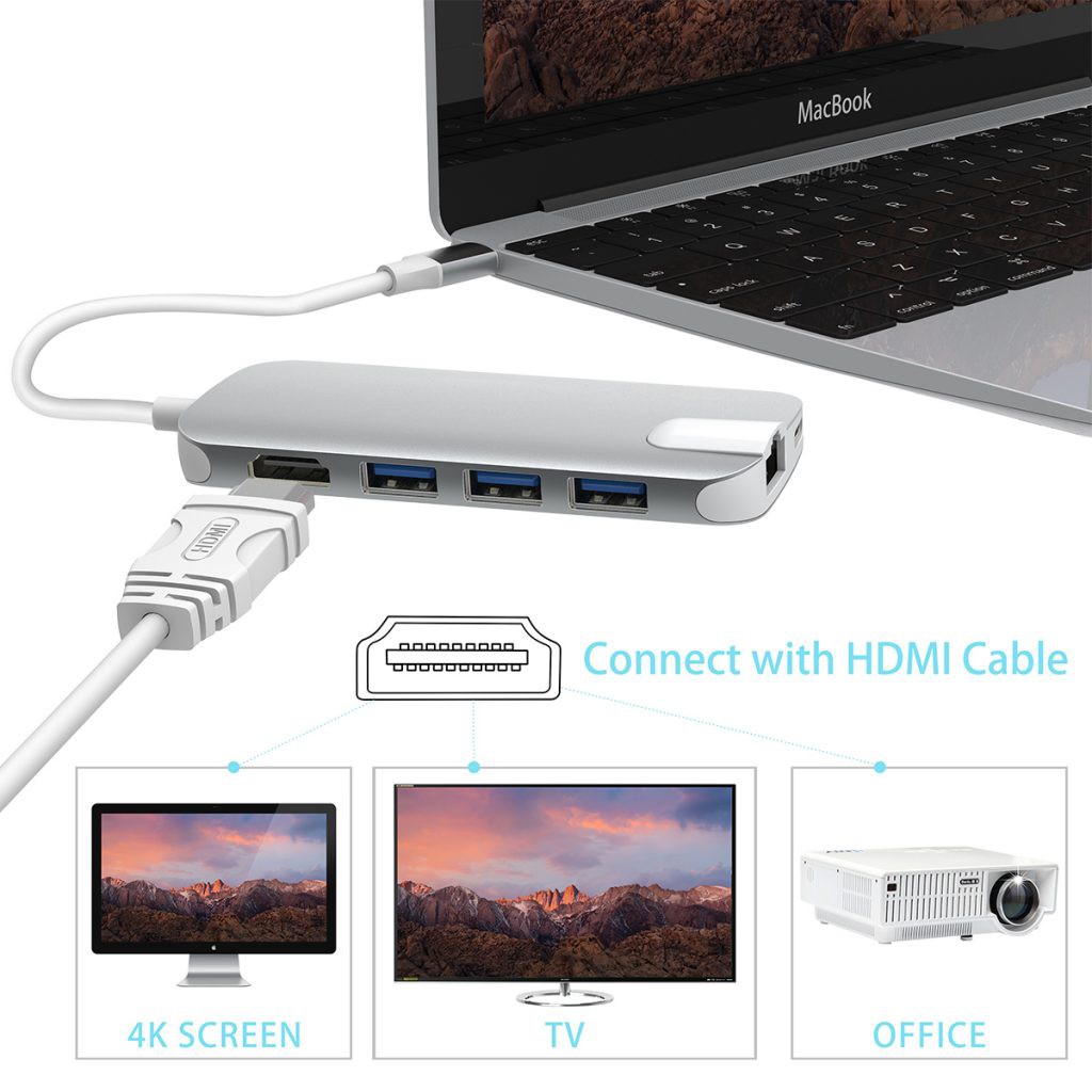 Bộ chuyển đổi KODLIX N30H Adapter USB-C to HDMI/Ethernet/USB 3.0x3/USB-C/Card Reader