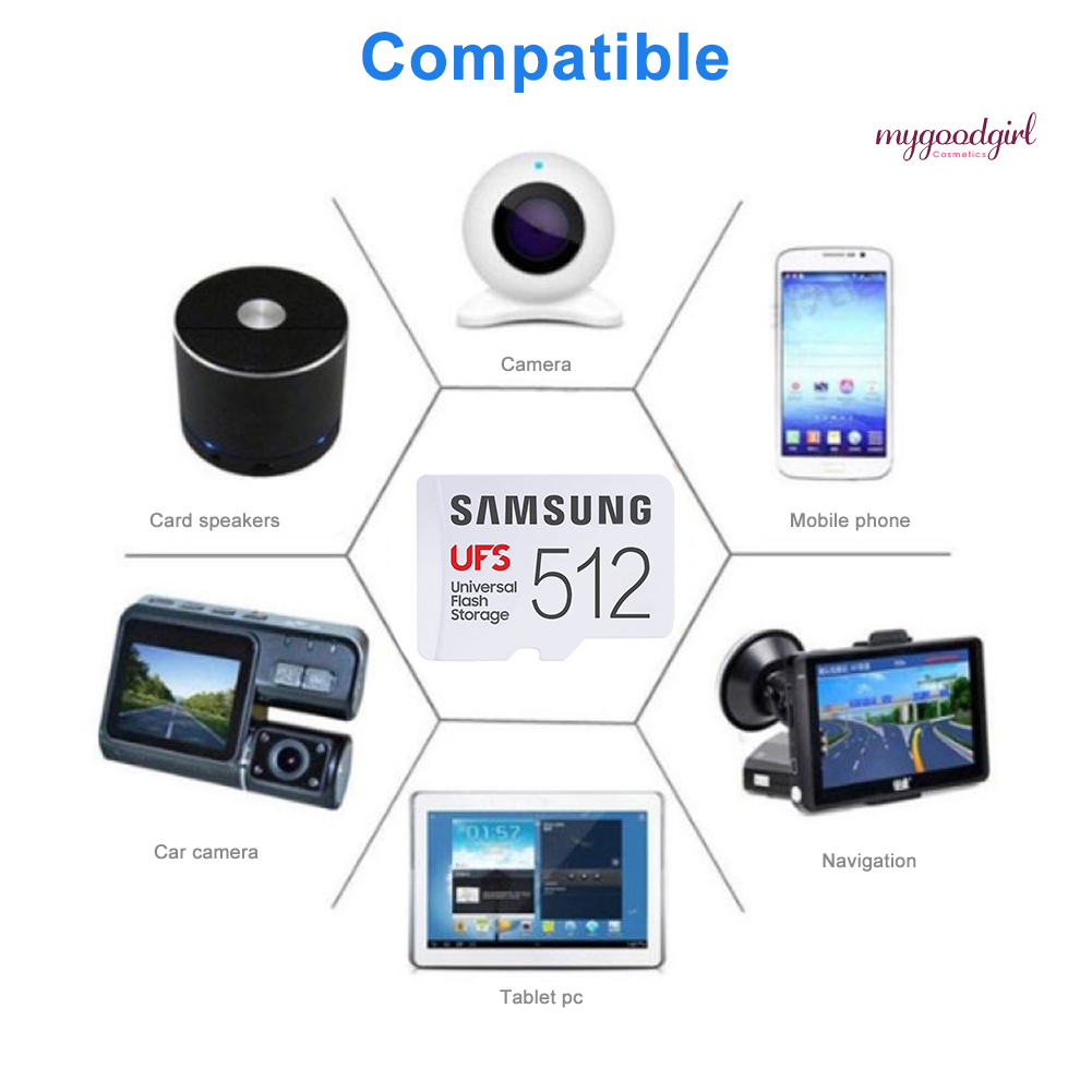 Đầu Đọc Thẻ Nhớ Micro-Sd / Tf | BigBuy360 - bigbuy360.vn