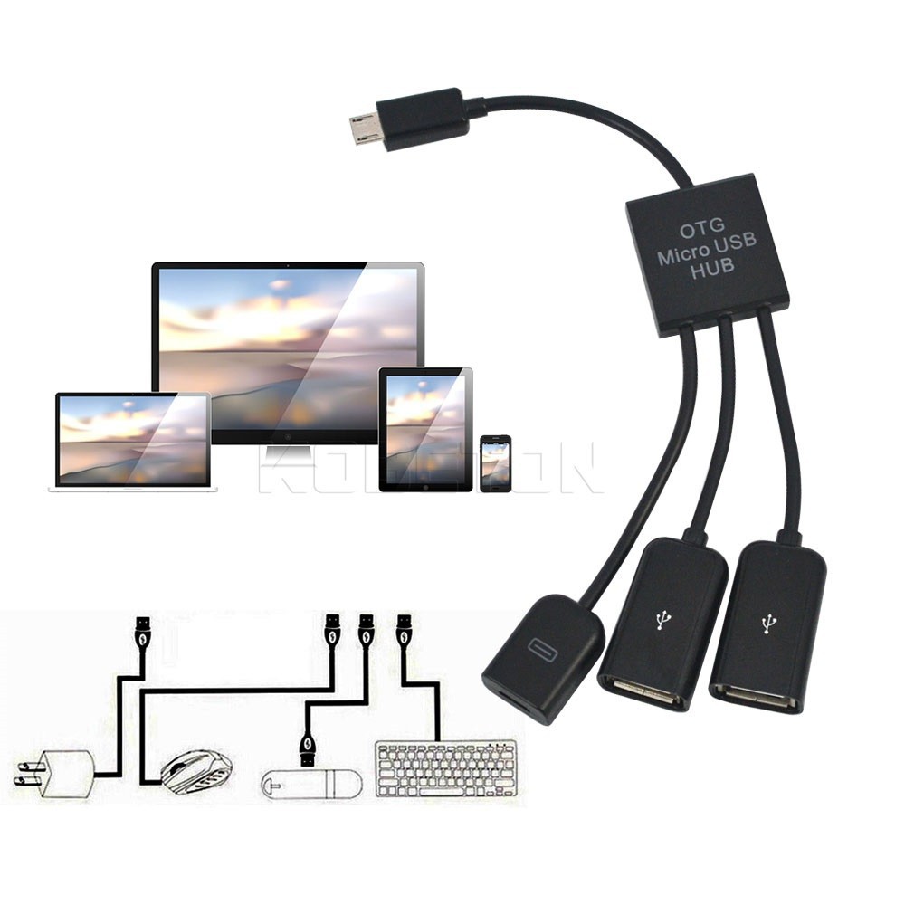 Bộ chuyển đổi từ giắc cắm micro USB sang 2 cổng USB và cổng micro USB tiện dụng