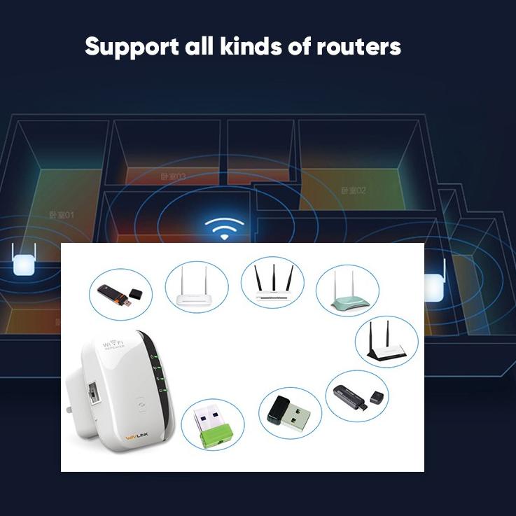 Thiết bị lặp sóng WiFi không dây 300Mbps 802.11N/BG