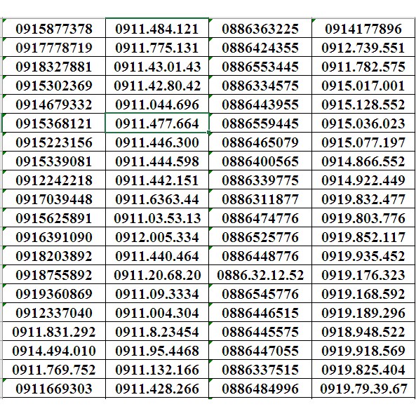 SIM SỐ ĐẸP VINAPHONE ĐỒNG GIÁ 199K