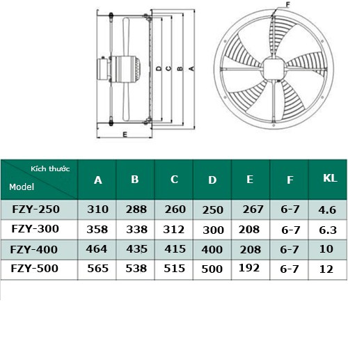 Quạt hướng trục nối ống XingYi FZY-250-2