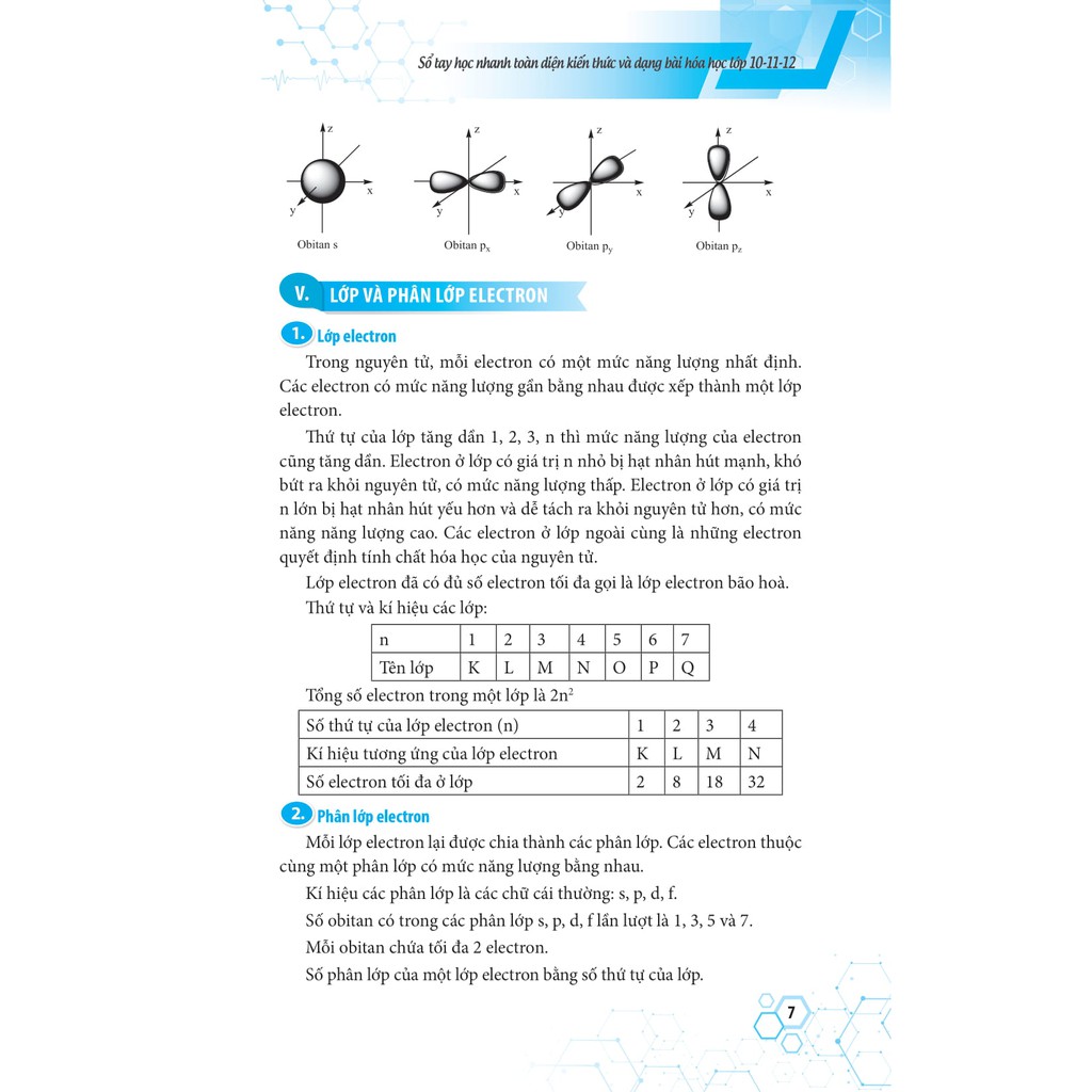 Sách - Sổ tay học nhanh toàn diện kiến thức và dạng bài Hóa học lớp 10 – 11 – 12