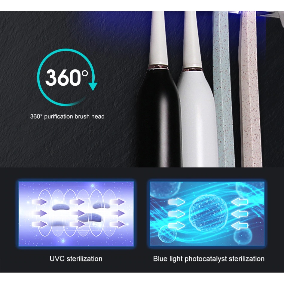 Bộ Nhả Kem Đánh Răng Tự Động - Tích Hợp Đèn UV Khử Khuẩn 99% - Pin Năng Lượng Tự Nạp - Công Nghệ Châu Âu Cao Cấp