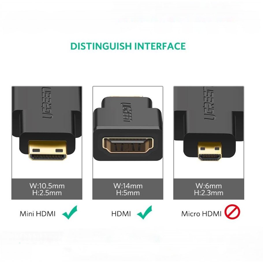 Đầu Chuyển mini HDMI male ra HDMI female - dài 25mm - UGREEN 20101 - (màu đen)
