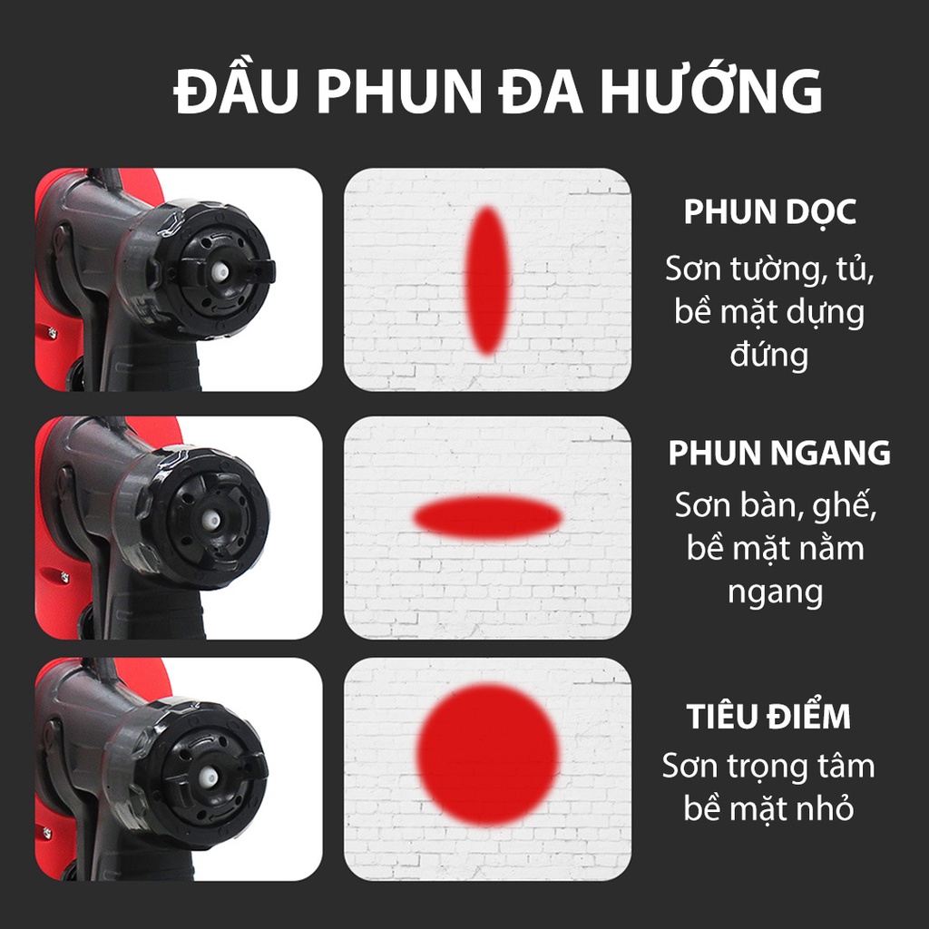 [LOẠI TỐT] Súng phun sơn cầm tay HADAWA - Máy phun sơn cao cấp Nhật Bản -  Công suất 550W - Lõi đồng 100% -Dung tích lớn