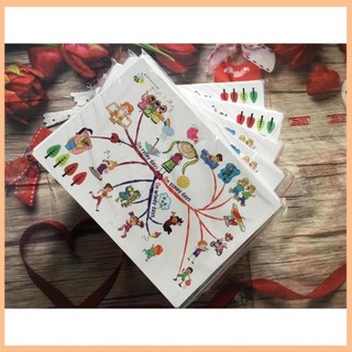 Mindmap Flashcard 11 chủ đề Tiếng Anh khổ A3 giúp bé học tiếng anh hiệu quả