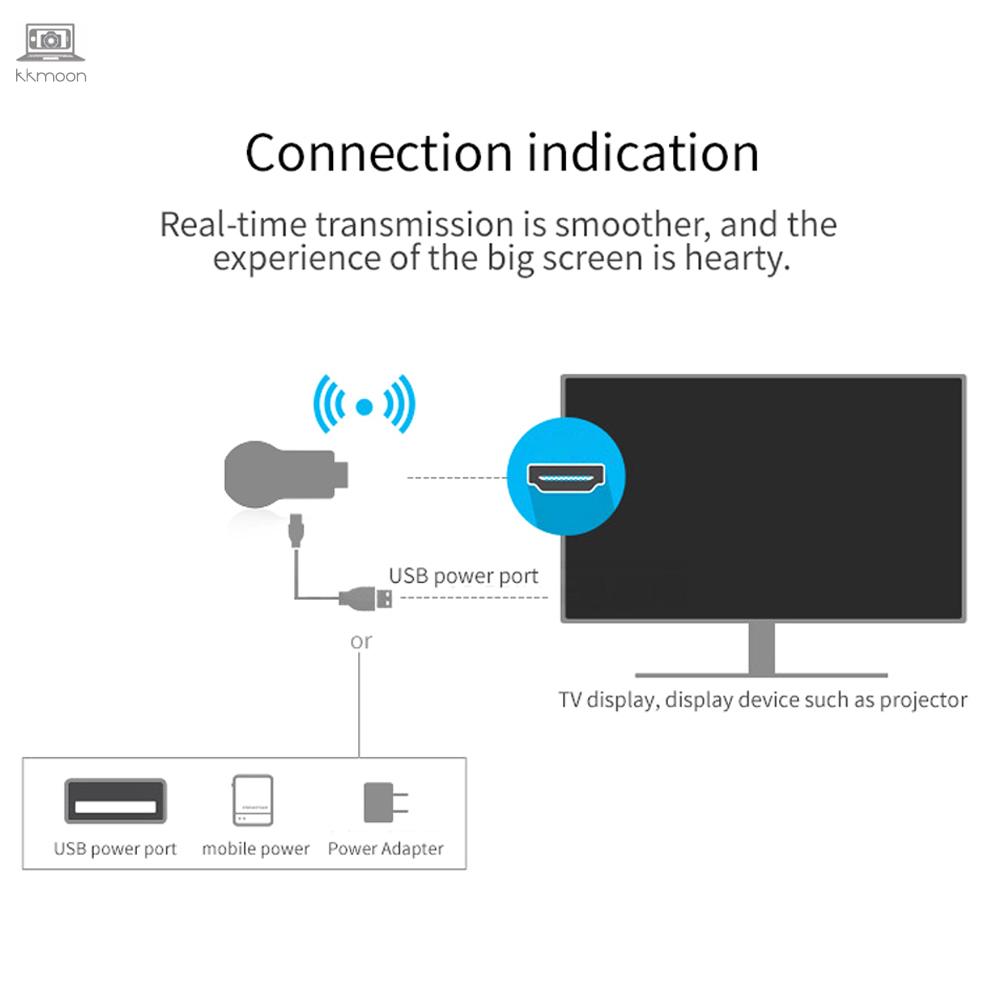 Thiết Bị Kết Nối Wifi Anycast M2 Plus Ezcast Miracast 1080p