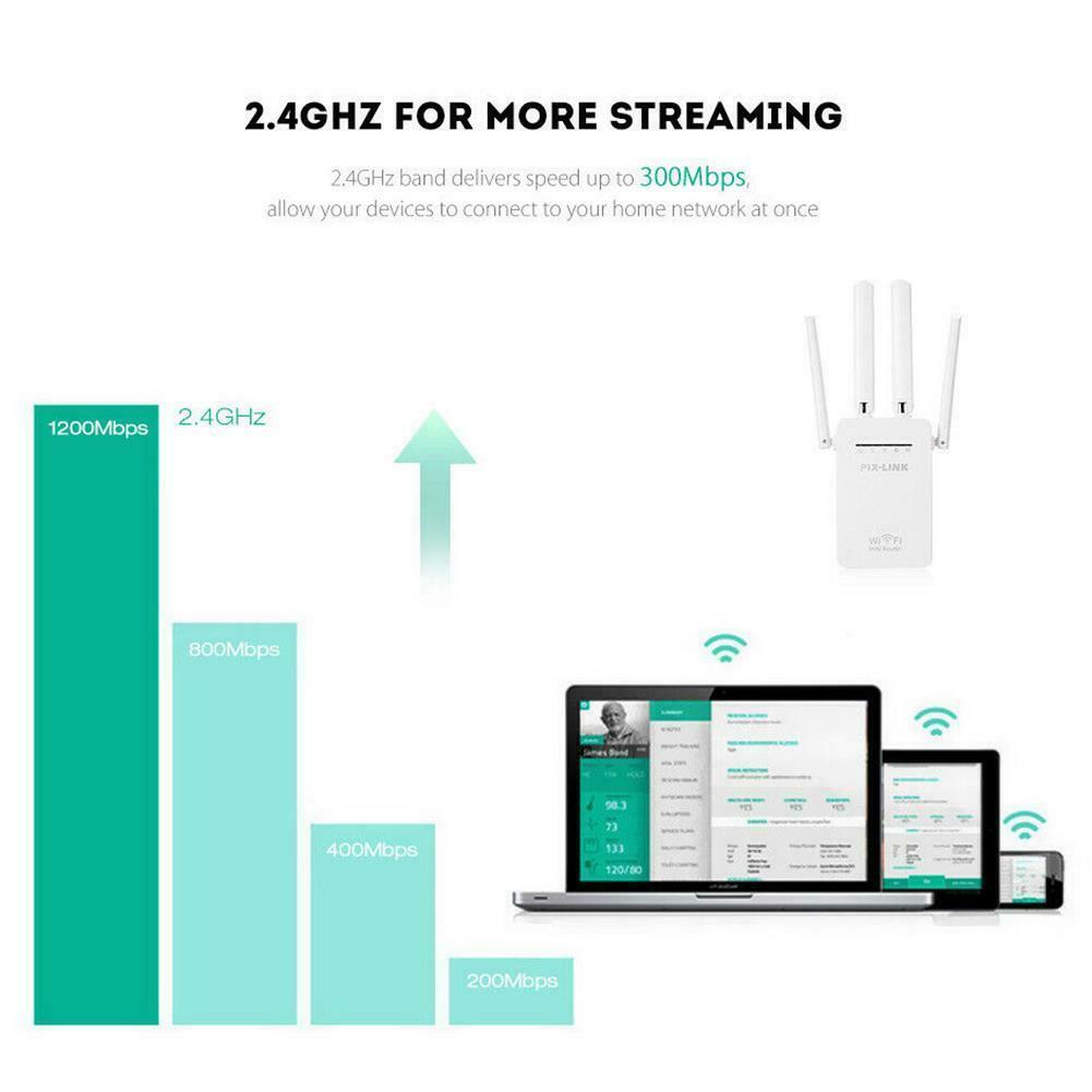 Thiết Bị Khuếch Đại Tín Hiệu Wifi Băng Tần Kép 300mbps E7W5 | BigBuy360 - bigbuy360.vn