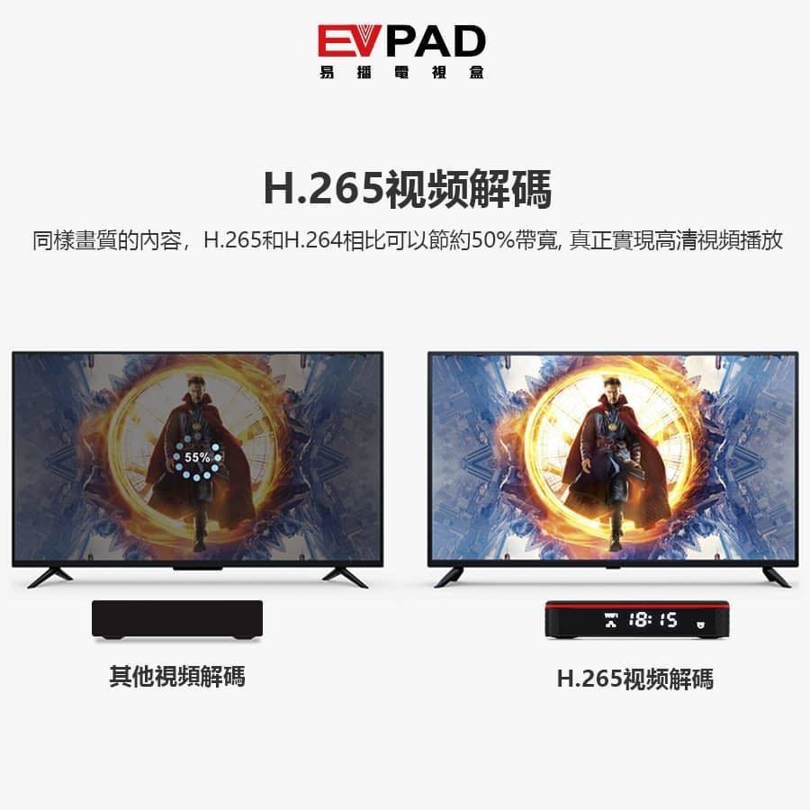 TV Box EVPAD 5S Xem Truyền Hình Nước Ngoài Hơn 1000 Kênh Miễn Phí Trọn Đời