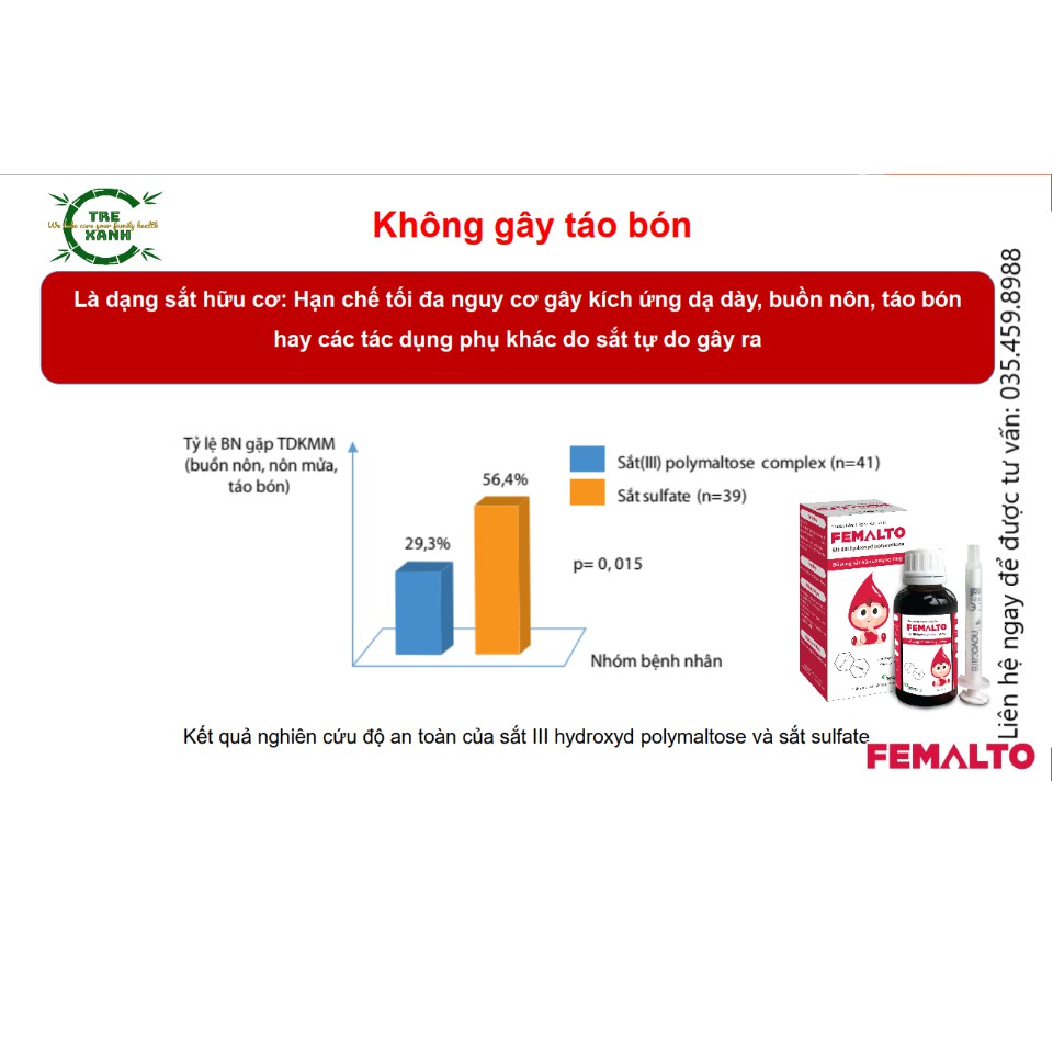 Femalto – Bổ sung SẮT HỮU CƠ dạng lỏng CÔ ĐẶC nhập khẩu từ Ý =, KHÔNG TANH  không gây táo bón | Thế Giới Skin Care