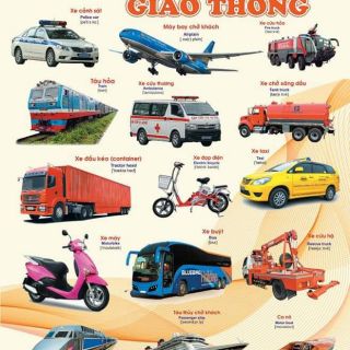 Tranh giúp bé nhận biết hình ảnh
