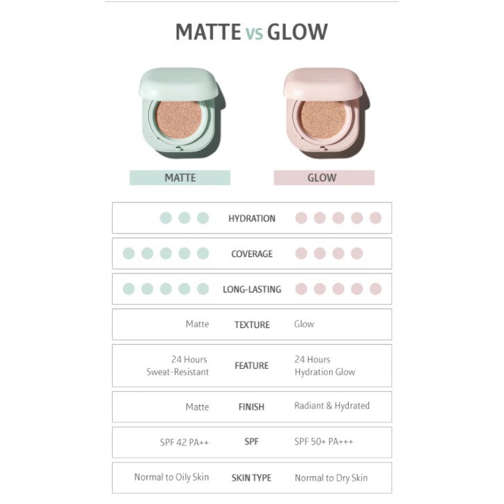 Phấn Nước Căng Bóng 24H LANEIGE NEO CUSHION GLOW 15G+ | BigBuy360 - bigbuy360.vn