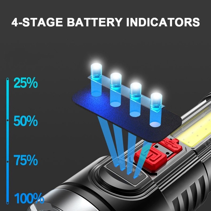 Đèn Pin LED COB Siêu Sáng Đa Năng Sạc Cổng USB Mang Đi Cắm Trại Tiện Dụng