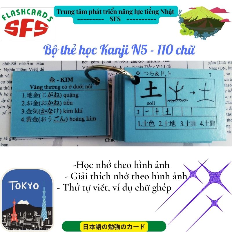 Full bộ thẻ học tiếng Nhật N5 SFS 4 thẻ: Kana, Kanji , văn phạm và từ vựng gói gọn toàn bộ kiến thức sơ cấp rất tiện lợi