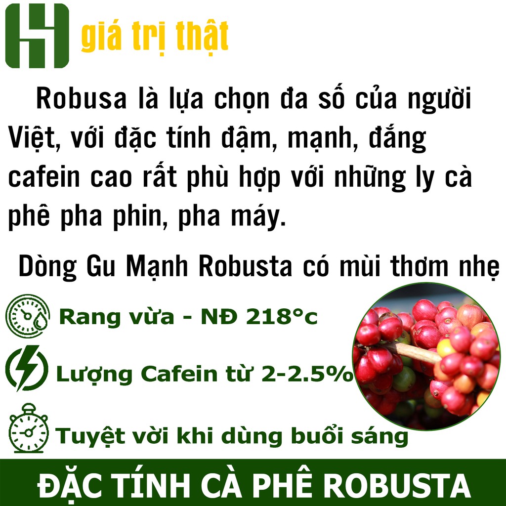 1KG (4 Gói 250g) Cà phê HẠT Gu Mạnh - rang mộc nguyên chất - đậm đắng mạnh mẽ thương hiệu Họ Hồ - whole bean