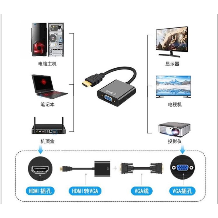 Cáp chuyển đổi HDMI sang VGA dùng chuyển đổi HDMI từ Android Box sang màn hình vi tính LCD, Tivi, máy chiếu