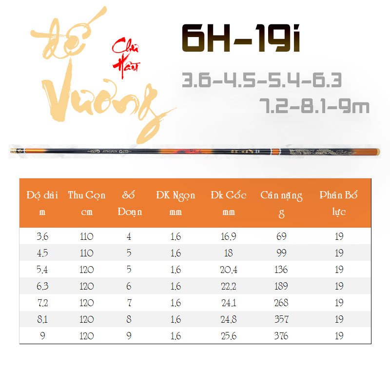 [Tặng Kèm Ngọn Phụ] Cần Câu Tay Đế Vương Chư Hầu Độ Cứng 6H Phân Bổ Lực 19 tải cá khoẻ