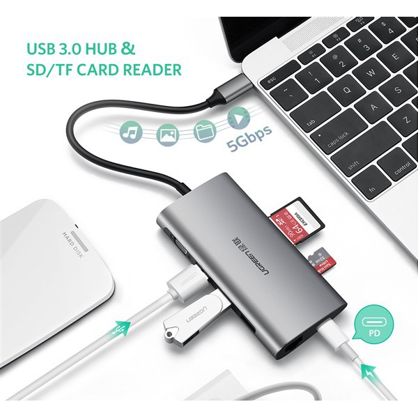 Cáp USB type-C to VGA/USB 3.0/SD/TF/Lan Ugreen 50539