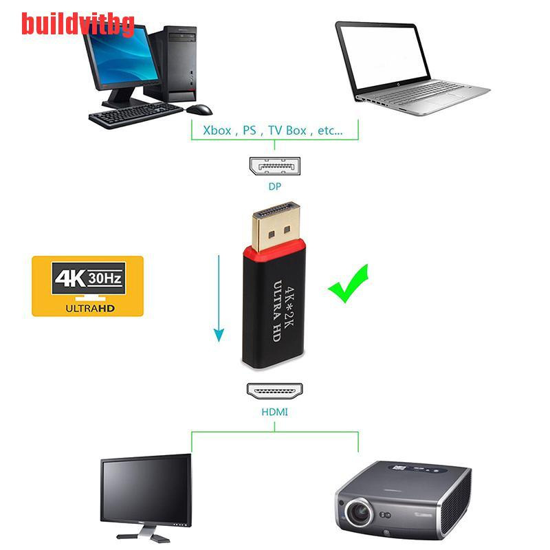 Đầu Chuyển Đổi 4k Display Port Sang Hdmi Dp Sang Hdmi Gvq | BigBuy360 - bigbuy360.vn