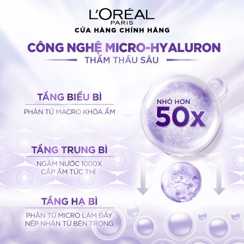 Bộ Serum & Kem dưỡng & kem chống nắng siêu cấp ẩm và giảm nếp nhăn L'Oreal Paris Hyaluronic Acid 1.0%