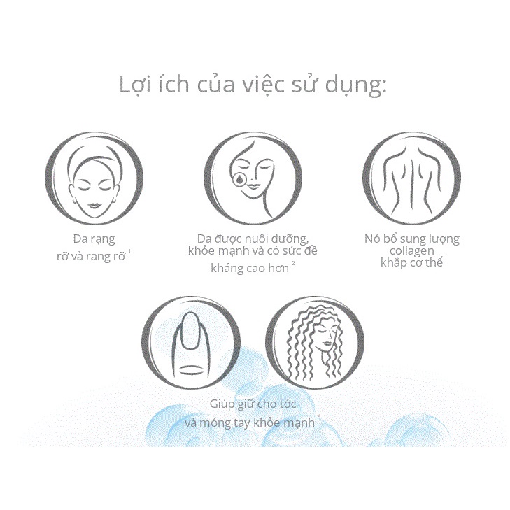 Collagen thuỷ phân dạng nước Kollagen Beauty Doppelherz 30 ống