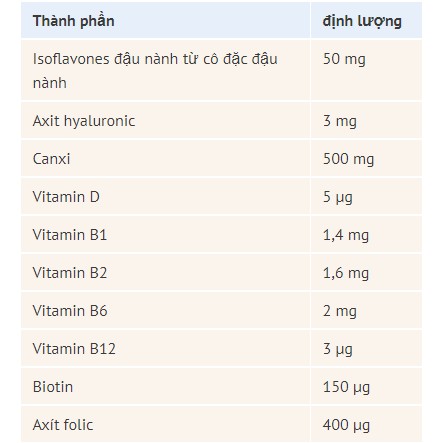 Hàng Đức Aktiv Meno hộp 30 viên