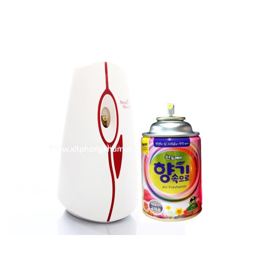 Máy xịt nước hoa Aromatherapy kèm chai xịt (inbox chọn mùi) - MITUHOME