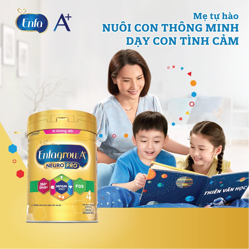 [Mã FMCG80 giảm 10% đơn từ 400K] [Tặng Gối Đi Xe Máy Mèo Vàng] Sữa Bột Enfagrow A+ Neuropro 4 Vị Không Đổi – 830g