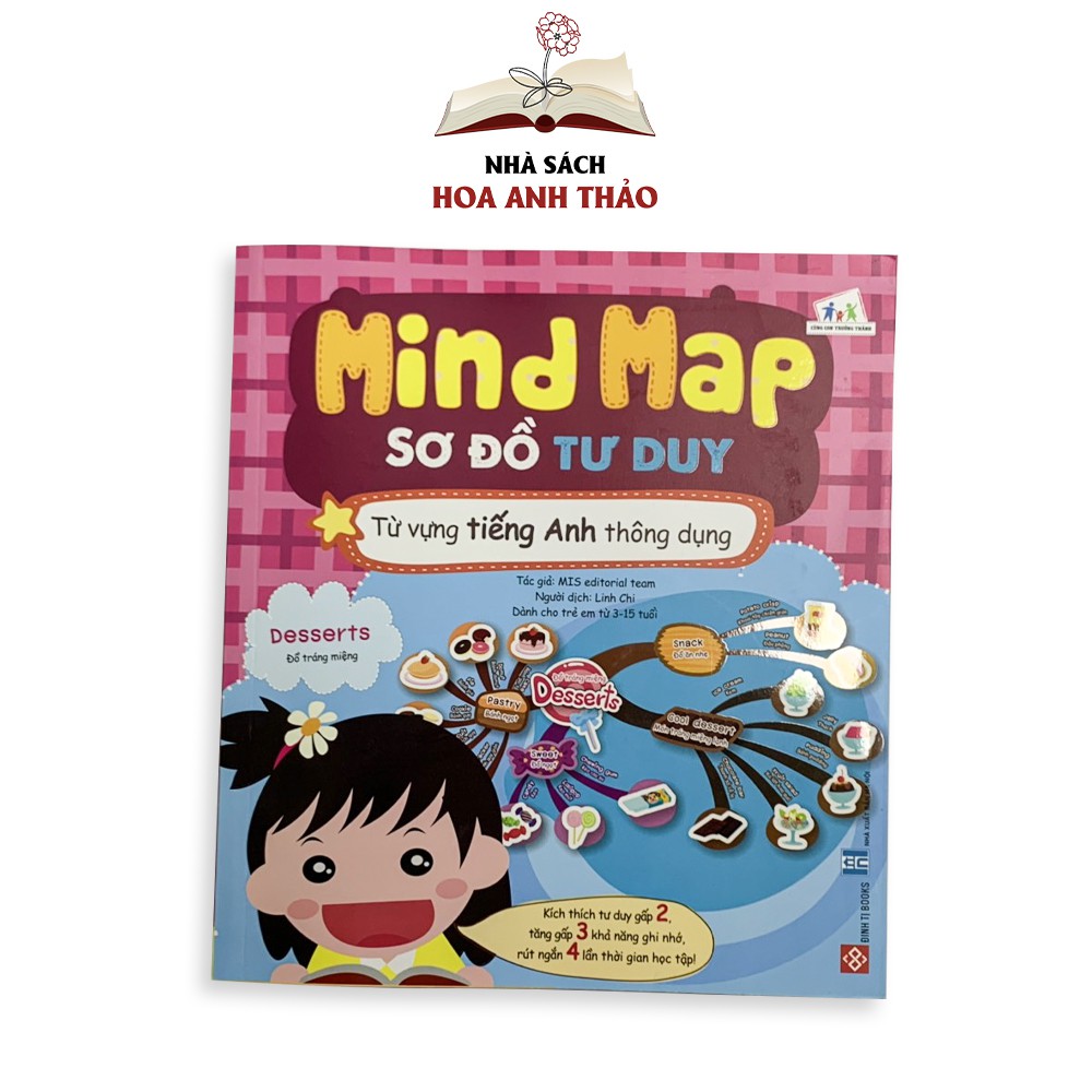 Sách - Sơ đồ tư duy Mind Map từ vựng và mẫu câu tiếng anh thông dụng