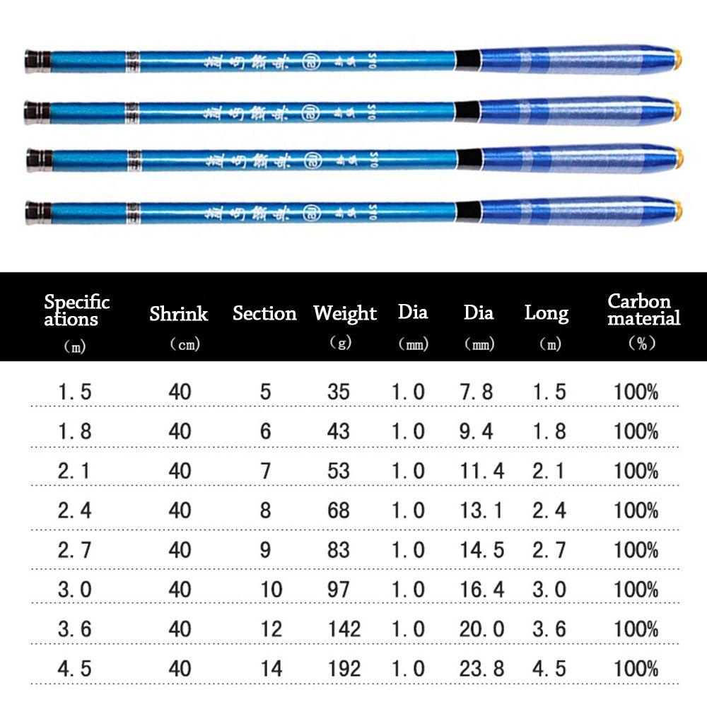 MUVAKO Cần Câu Cá Bằng Sợi Carbon Siêu Nhẹ