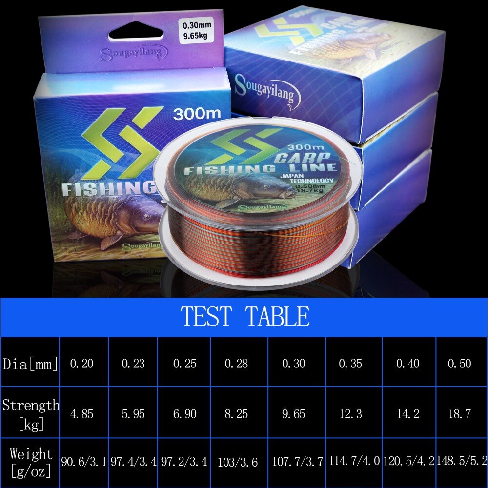Cuộn Dây Câu Cá Sougayilang Từ Nilon Siêu Chắc Chắn Dùng Câu Cá Sông Hồ 0.18mm-0.5mm 300M